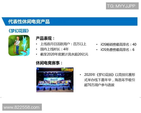 电视游戏节目中的博彩游戏创新探索与市场前景分析