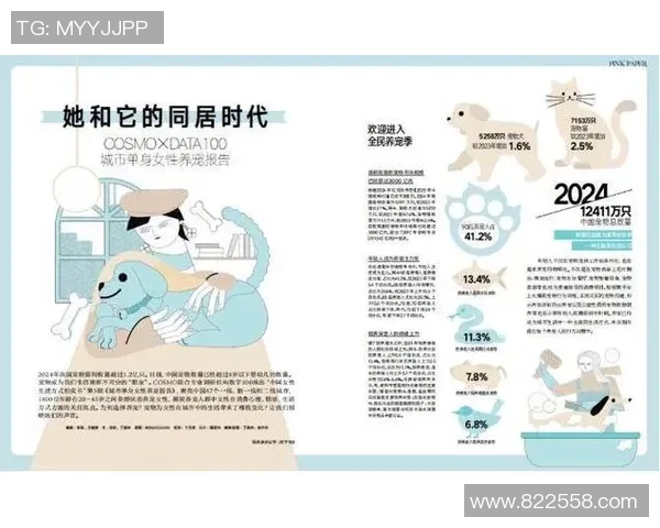 满足孤独感市场需求的真人娱乐内容与陪伴经济新趋势分析